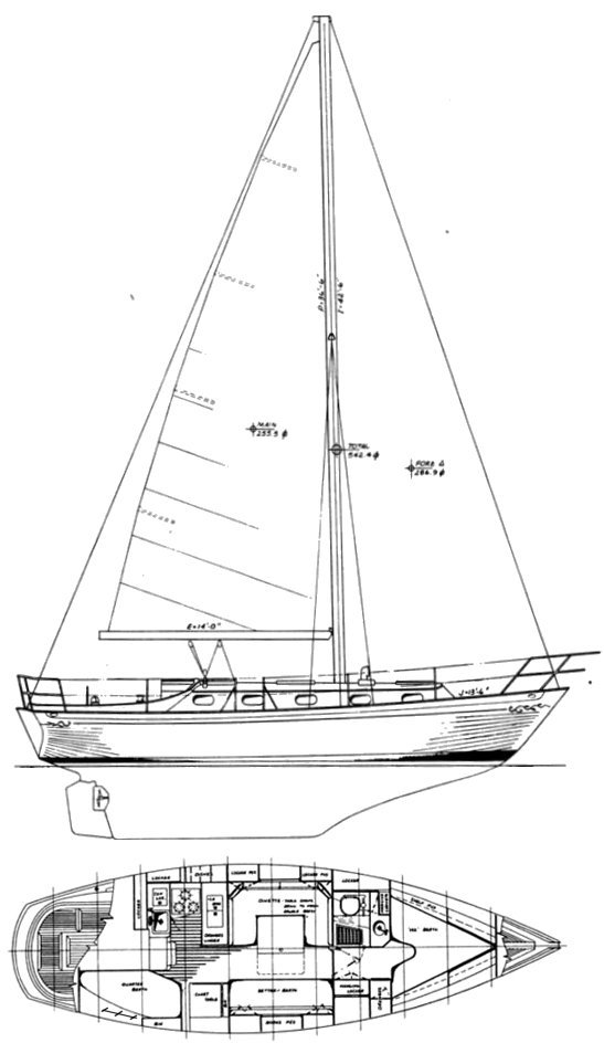 Rafiki 35 sailboat under sail