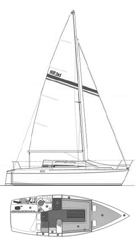 Ranger 265 thomas sailboat under sail