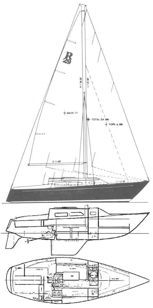 Ranger 29 mull sailboat under sail