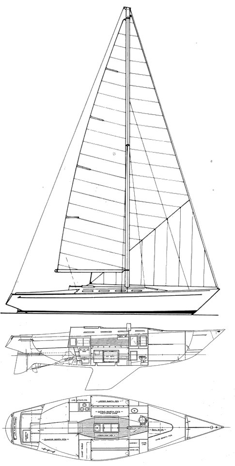 Ranger 37 sailboat under sail
