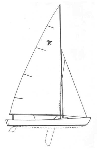 Raven usa sailboat under sail