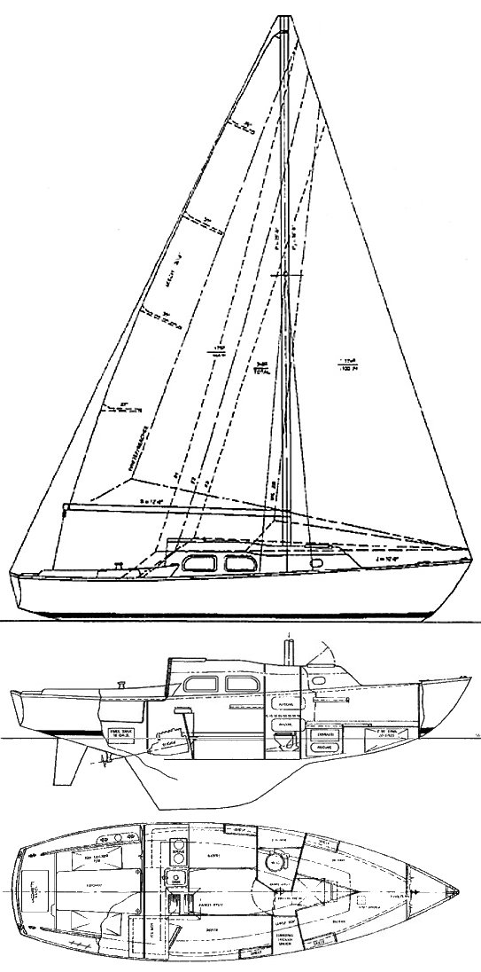 pearson 27 sailboat data