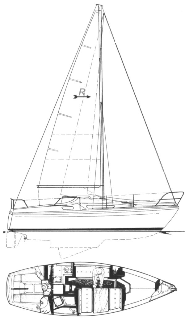 Rethana 25 sailboat under sail