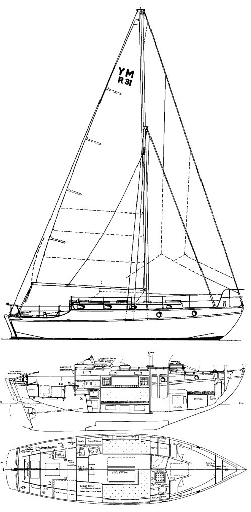 Riptide 31 sailboat under sail