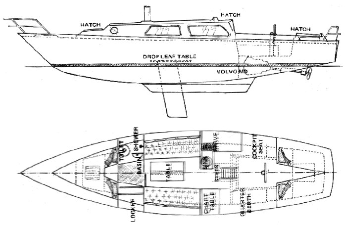 rl 34 yacht