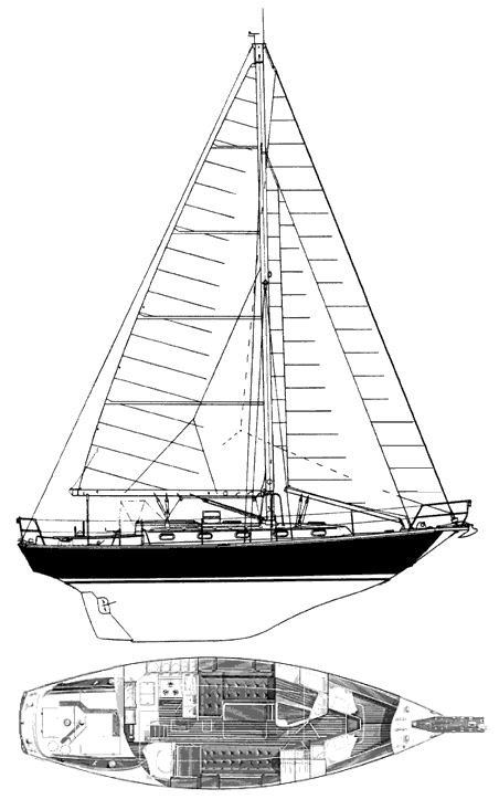 Robinhood 36 sailboat under sail