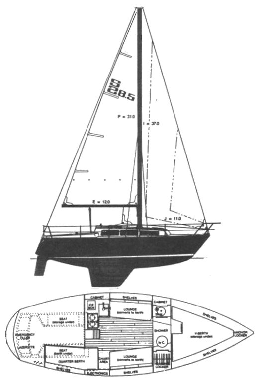 S2 85 sailboat under sail