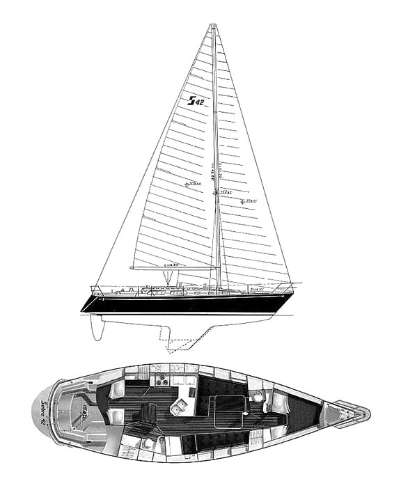 Sabre 42 sailboat under sail