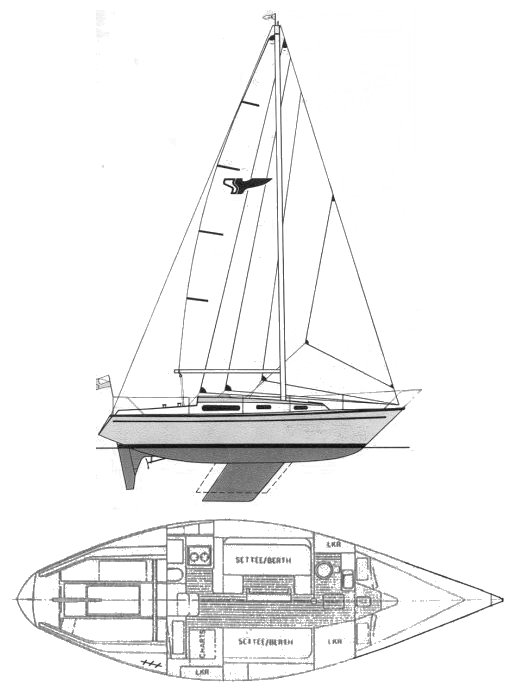 Sadler 32 sailboat under sail