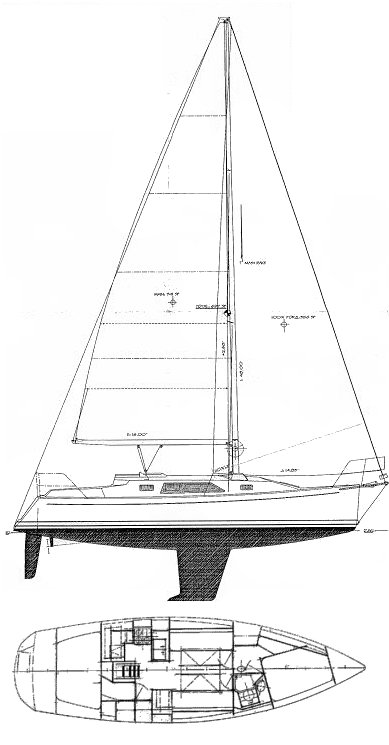 Saga 35 sailboat under sail