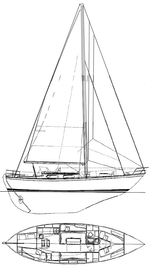 Saga 36 sailboat under sail