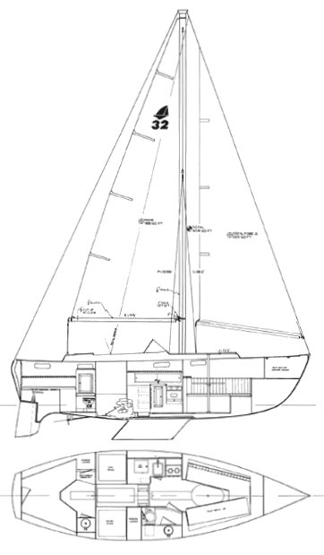 Sailcrafter 32 sailboat under sail