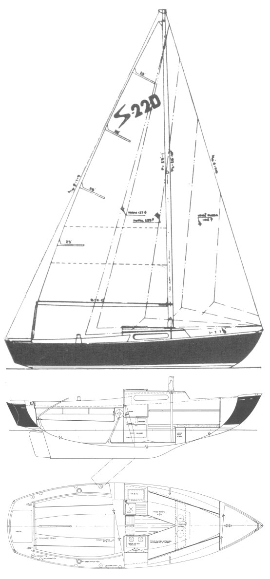 Sailmaster 22 sailboat under sail