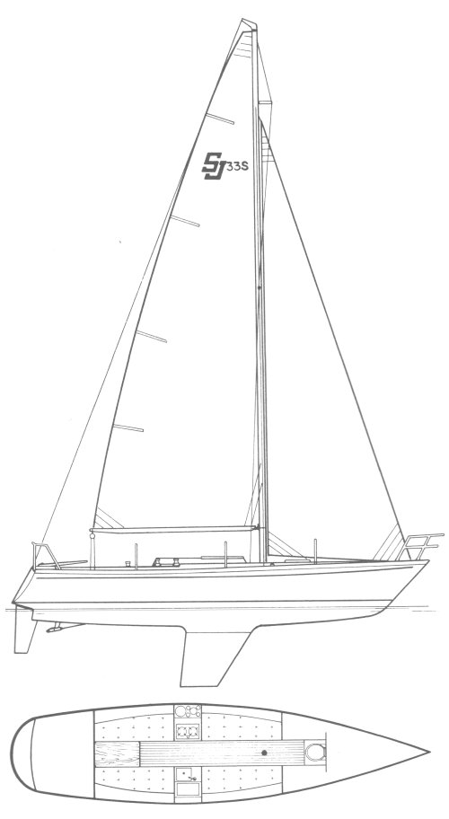 San juan 33s sailboat under sail