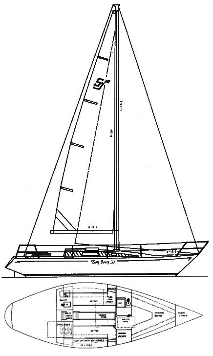 san juan 30 sailboat