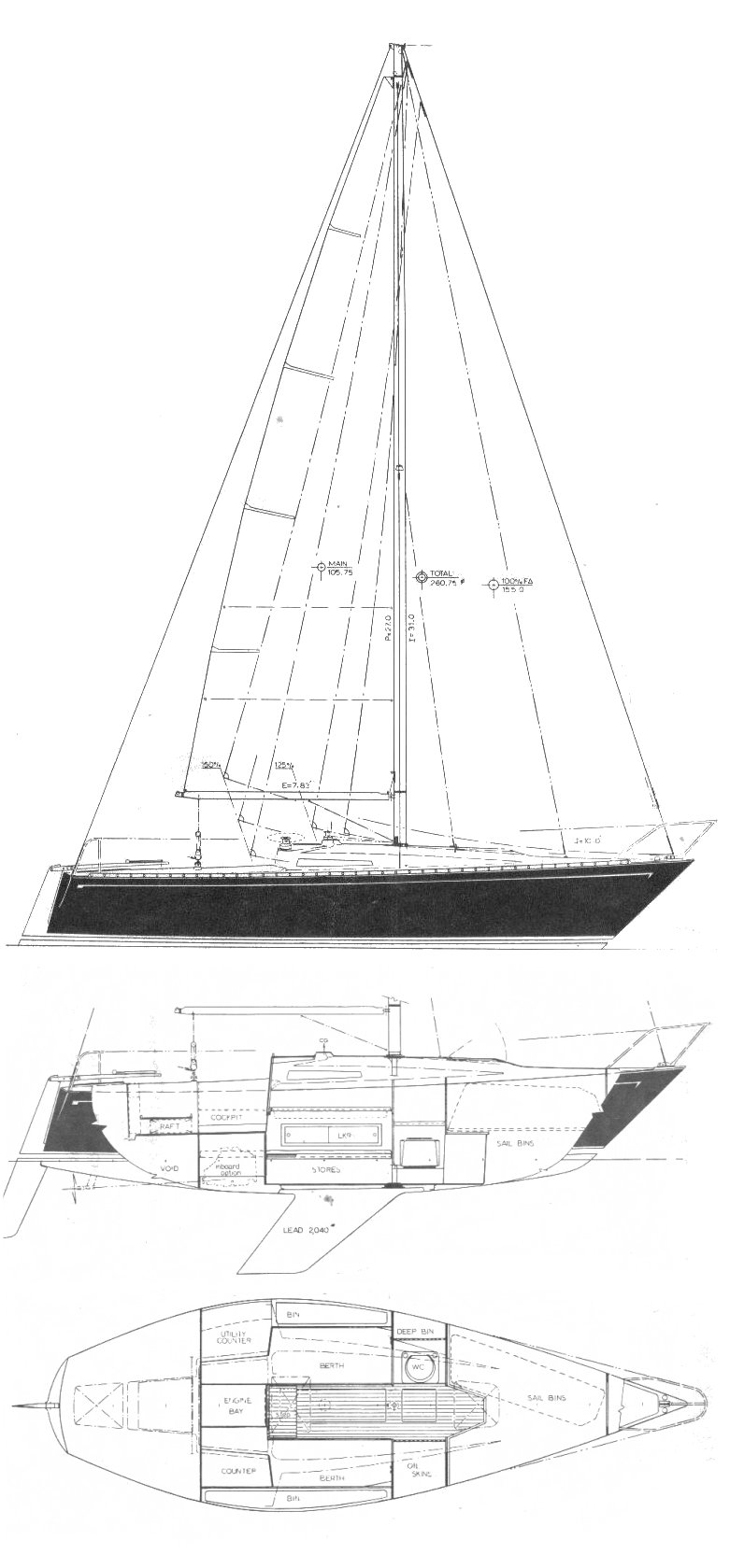 Santana 25 2 sailboat under sail
