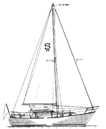 saturna 33 sailboat data