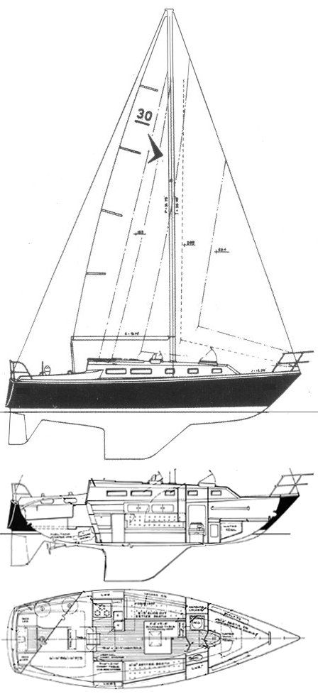Seafarer 30 sailboat under sail