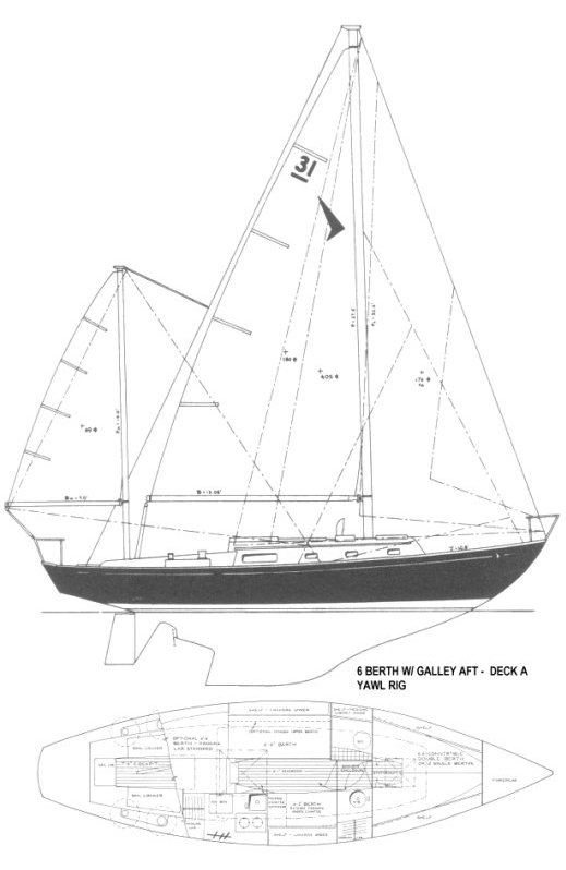 Seafarer 31 mki yawl sailboat under sail