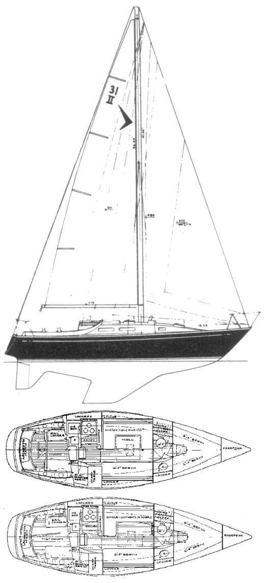 Seafarer 31 mkii sailboat under sail