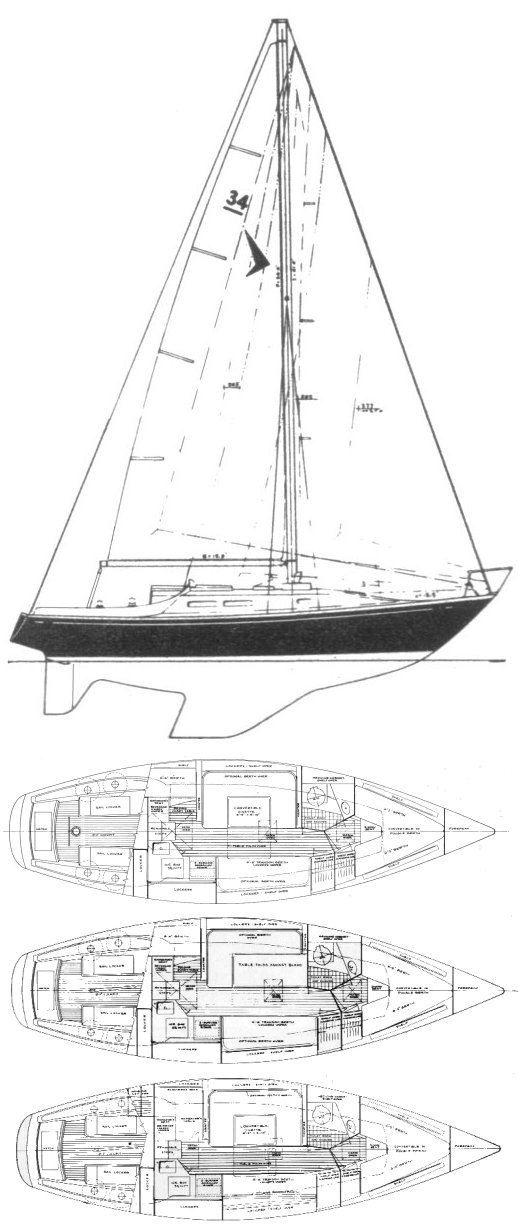 Seafarer 34 sailboat under sail