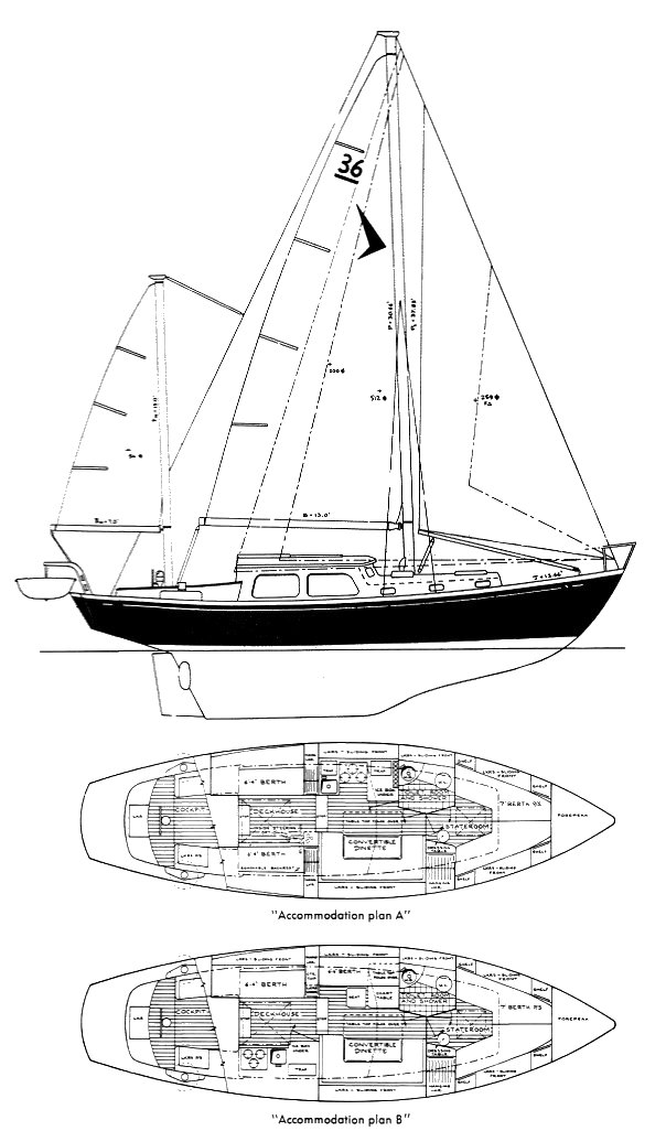 Seafarer 36c sailboat under sail