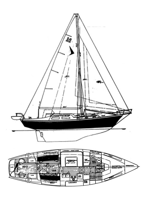 Seafarer 38c sailboat under sail