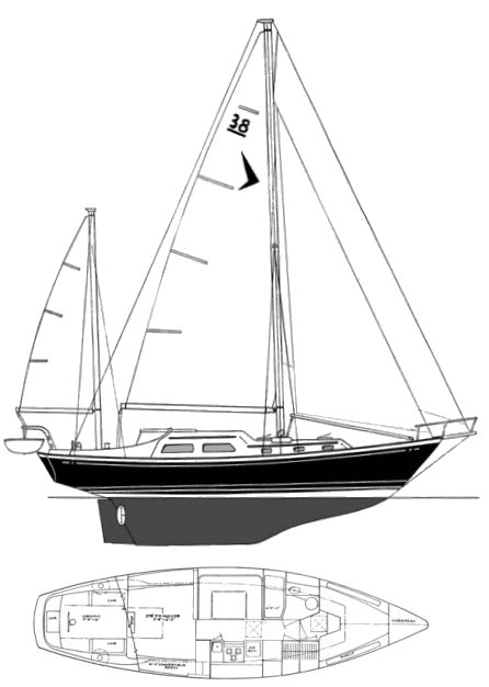 Seafarer 38 ketch sailboat under sail