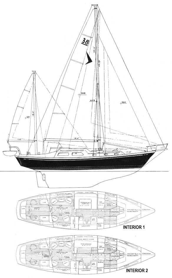 Seafarer 38c kr sailboat under sail