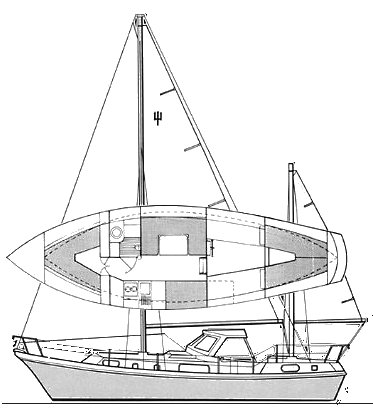 Seaforth 36 sailboat under sail