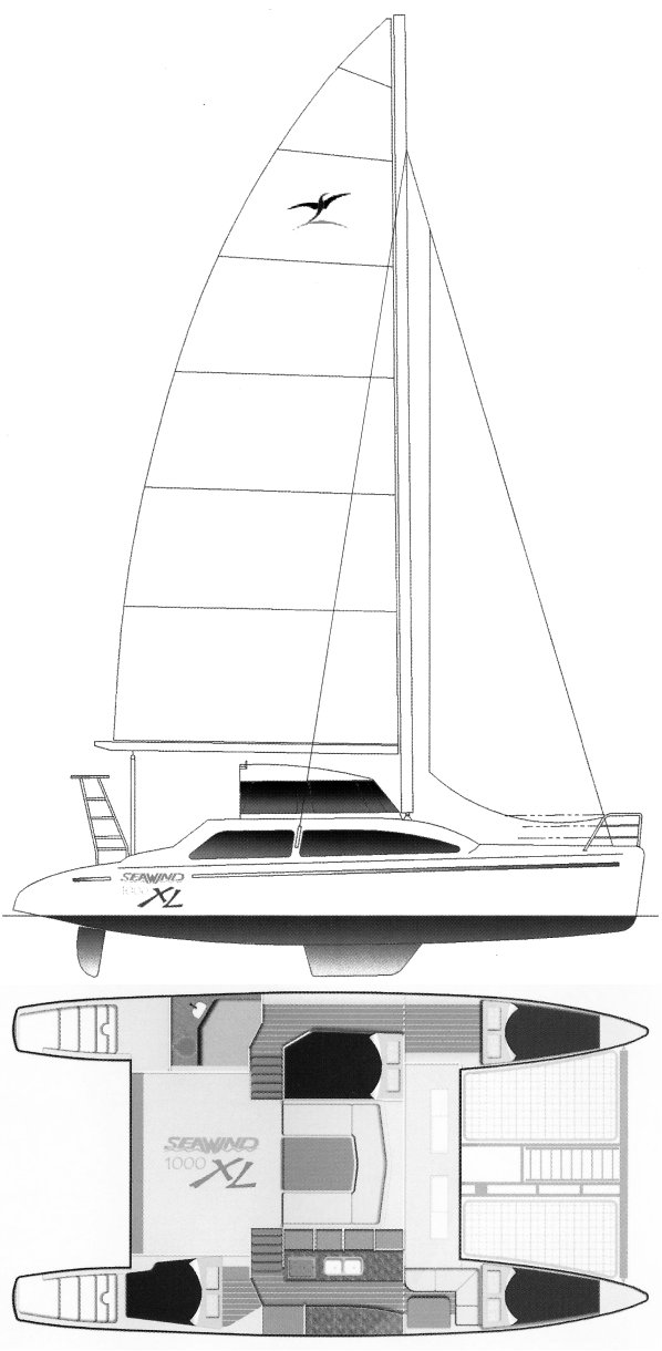 Seawind 1000xl sailboat under sail