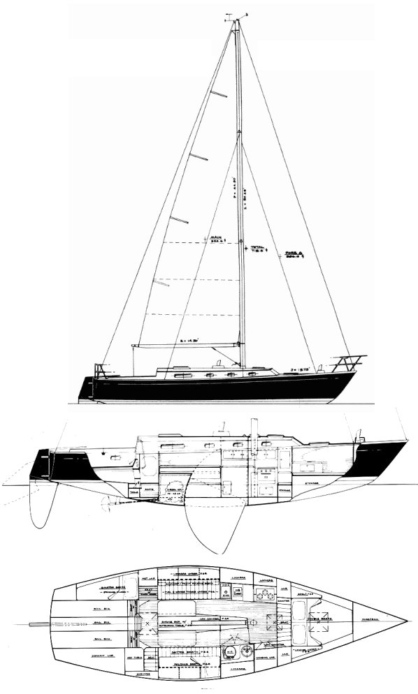 Seguin 40 sailboat under sail