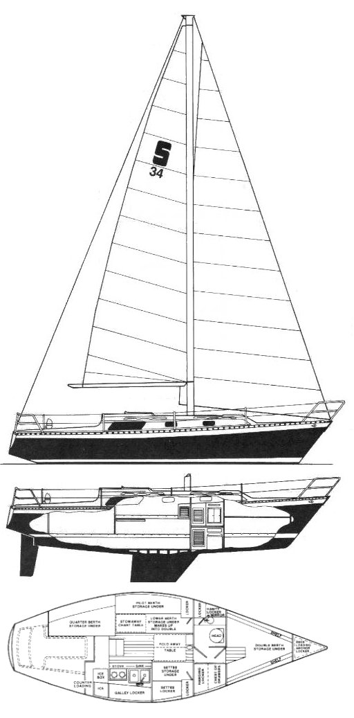 Seidelmann 34 sailboat under sail