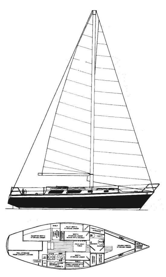 Seidelmann 37 sailboat under sail