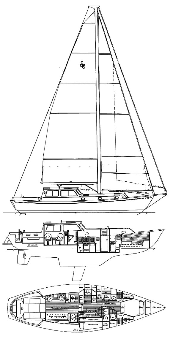 Shannon pilot 43 sailboat under sail