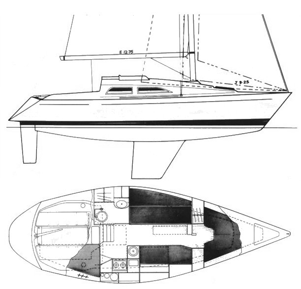 Sigma 292 sailboat under sail