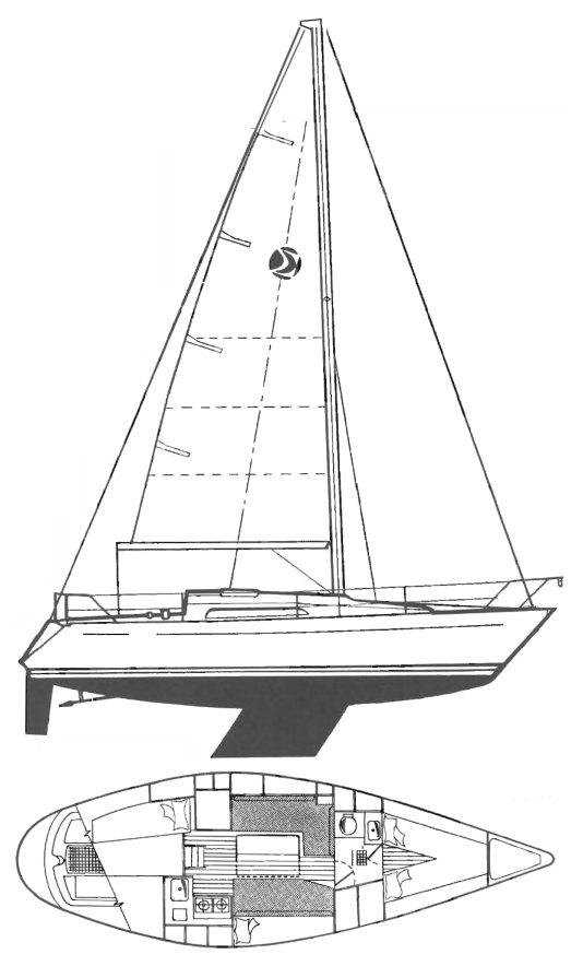 Sigma 33 c sailboat under sail
