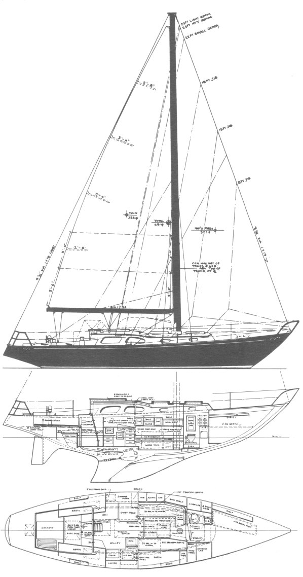 Sigma 38 ss sailboat under sail