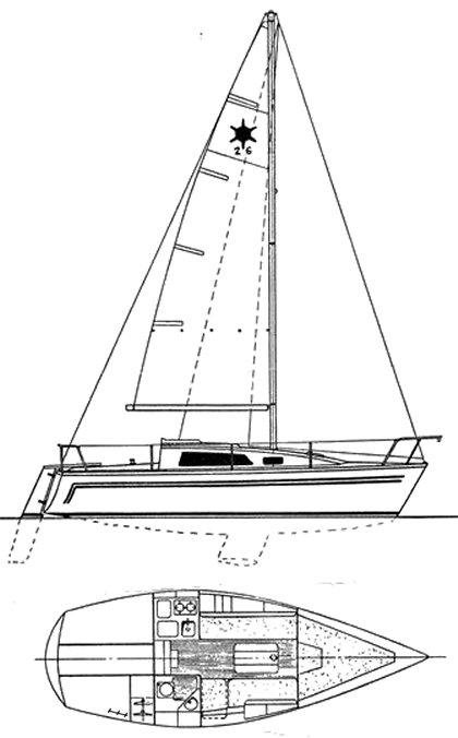 Sirius 26 can sailboat under sail