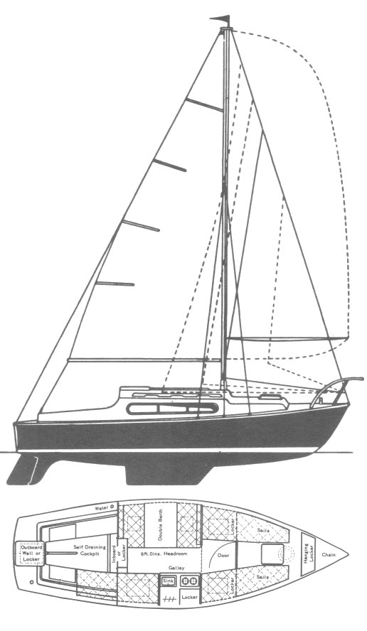 Snapdragon 26 sailboat under sail