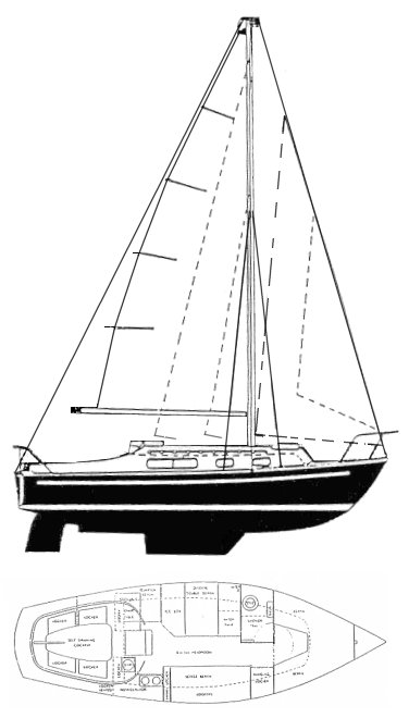 Snapdragon 29 sailboat under sail