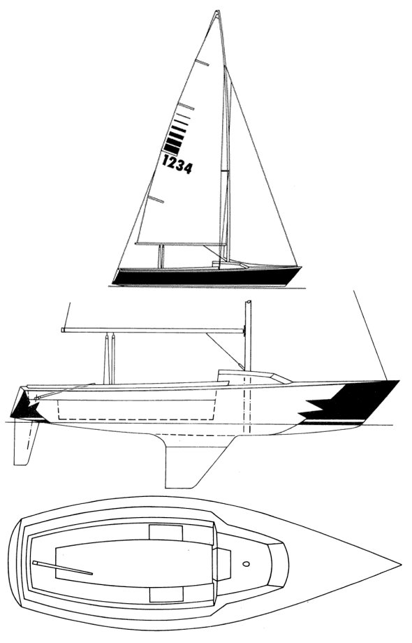 sonar sailboat dimensions