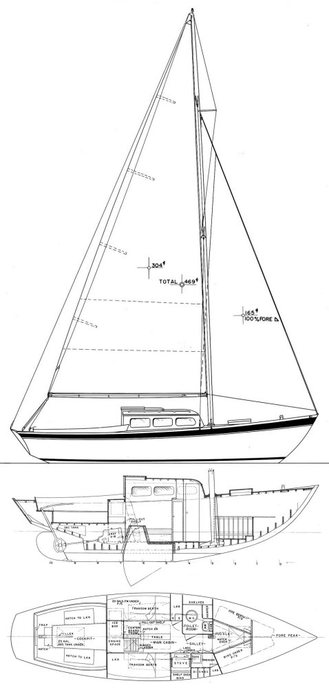 Sound one design sailboat under sail