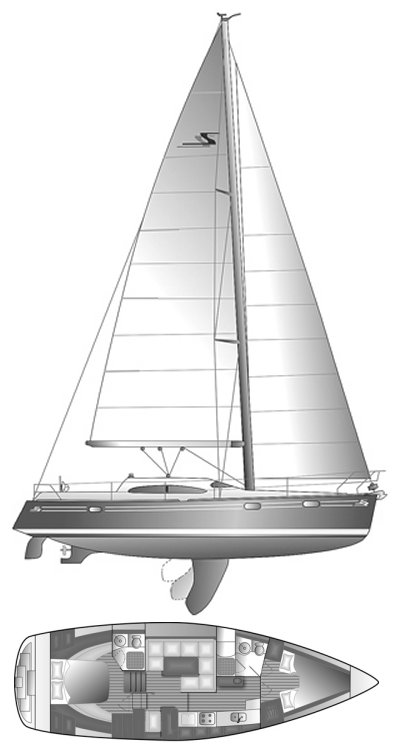 Southerly 42rst sailboat under sail
