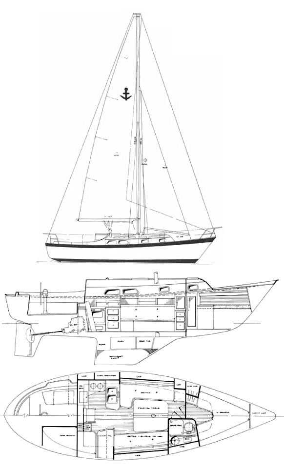 Southern cross 32 sailboat under sail