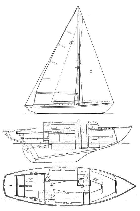 Souwester jr 30 hinckley - sailboat data sheet