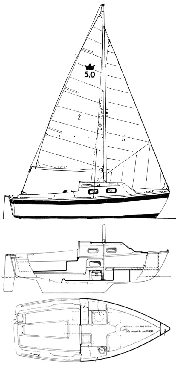 Sovereign 50 sailboat under sail
