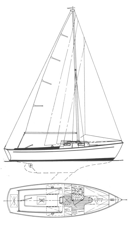 Soverel 28 morc sailboat under sail