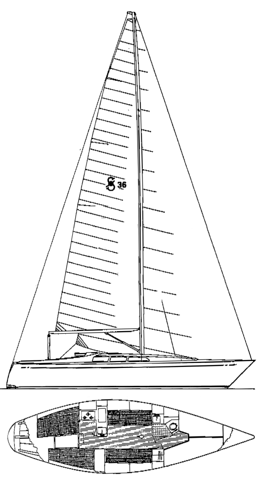 Soverel 36 1975 sailboat under sail