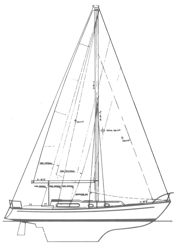 Soverel 41 sailboat under sail
